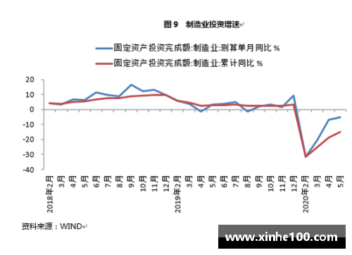 亚特兰大市新政助力经济复苏：全面刺激消费市场